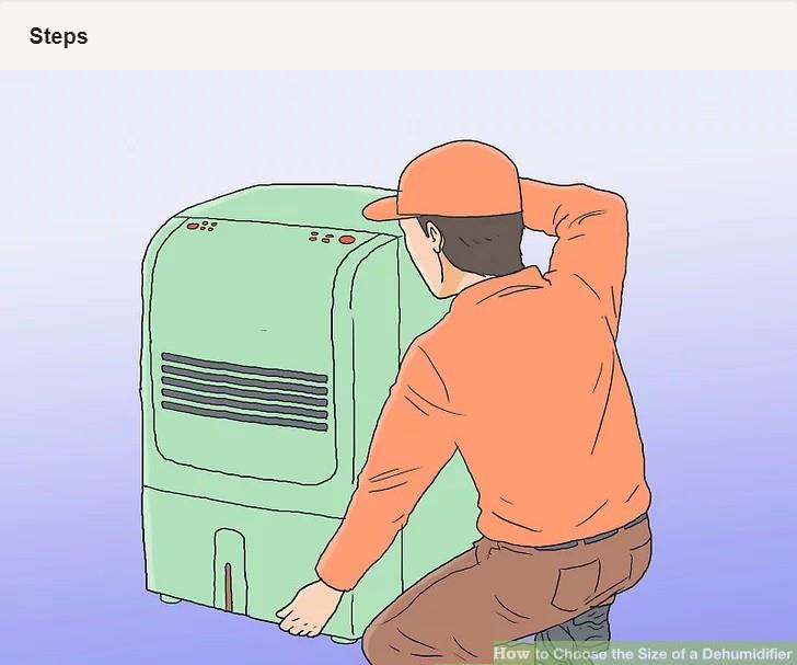 How to Choose the Capacity of Dehumidifier