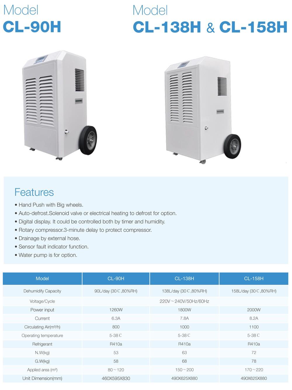 Dehumidifier Air Industrial